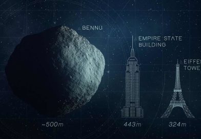 Еду для космонавтов предлагают делать из астероидов